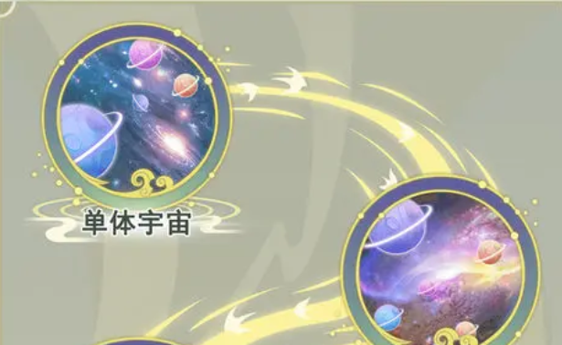 穿越者系統(tǒng)模擬免廣告版圖3